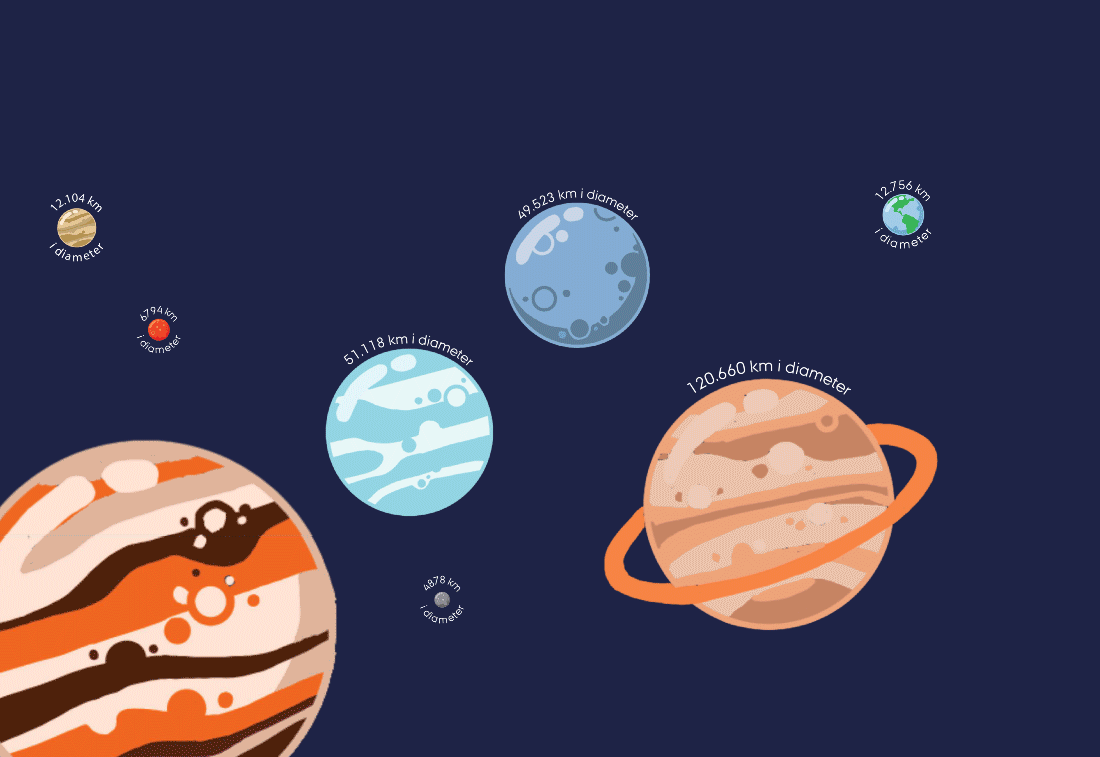 motiongraphic